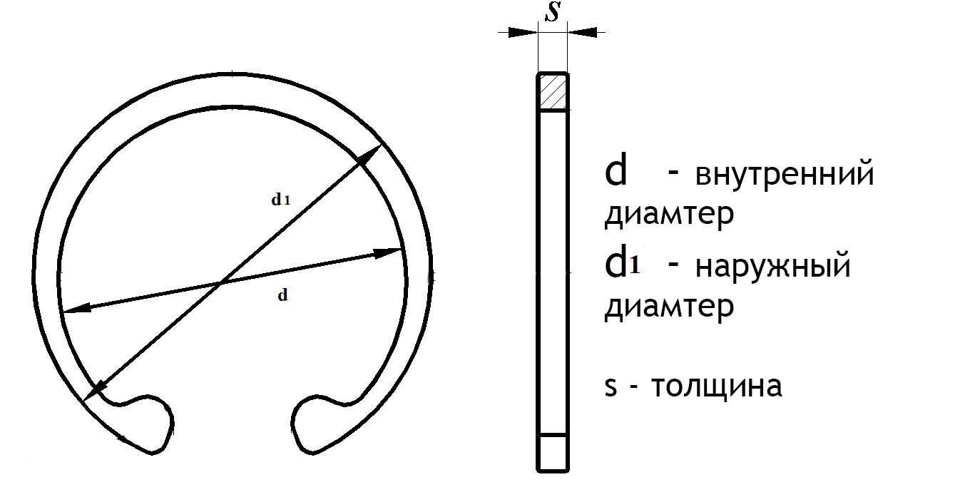  чертежГОСТ 13943 и DIN 472