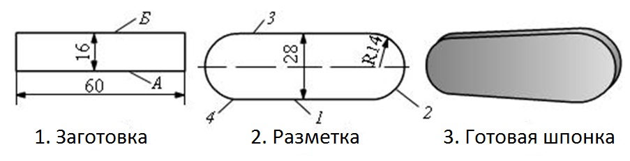 Как сделать шпонку